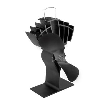 Ecofan 810 UltrAir stove top fan – Burning Question